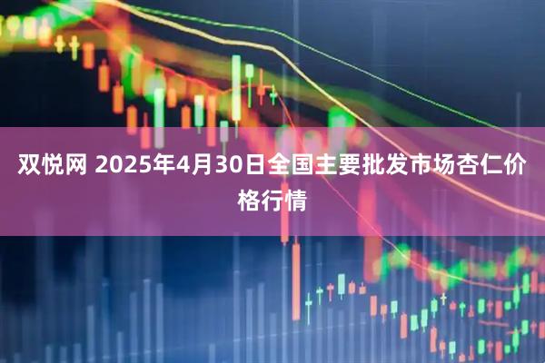 双悦网 2025年4月30日全国主要批发市场杏仁价格行情
